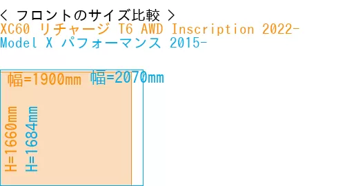 #XC60 リチャージ T6 AWD Inscription 2022- + Model X パフォーマンス 2015-